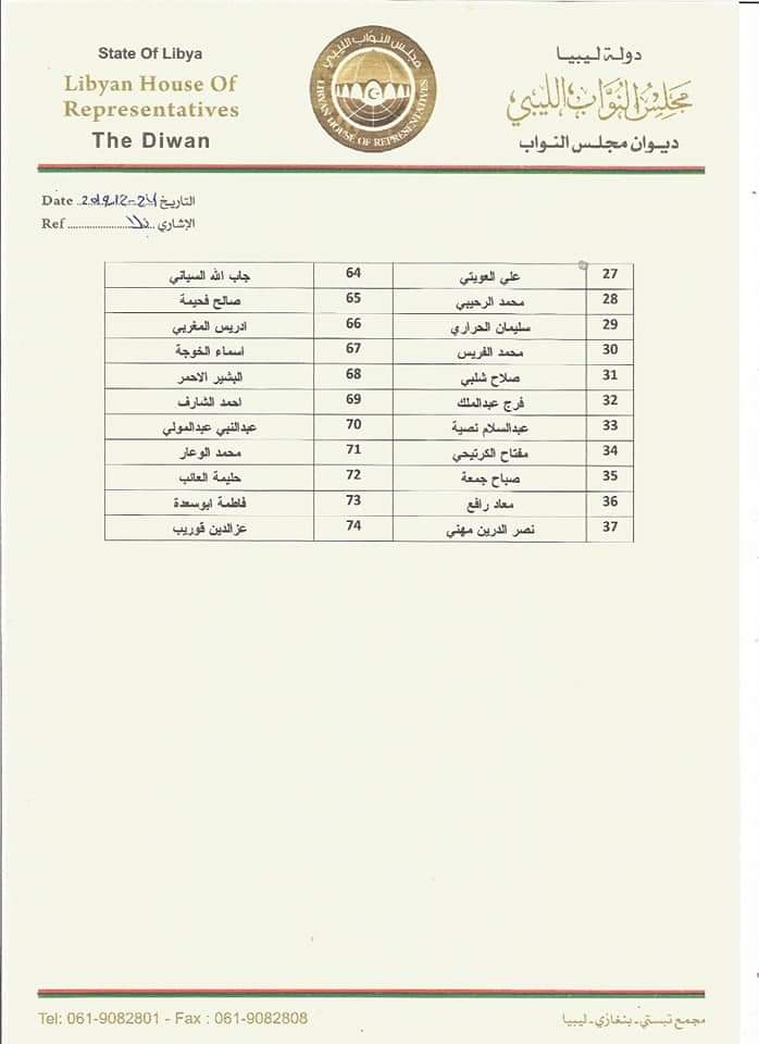 بيان عدد من النواب بعيد الاستقلال