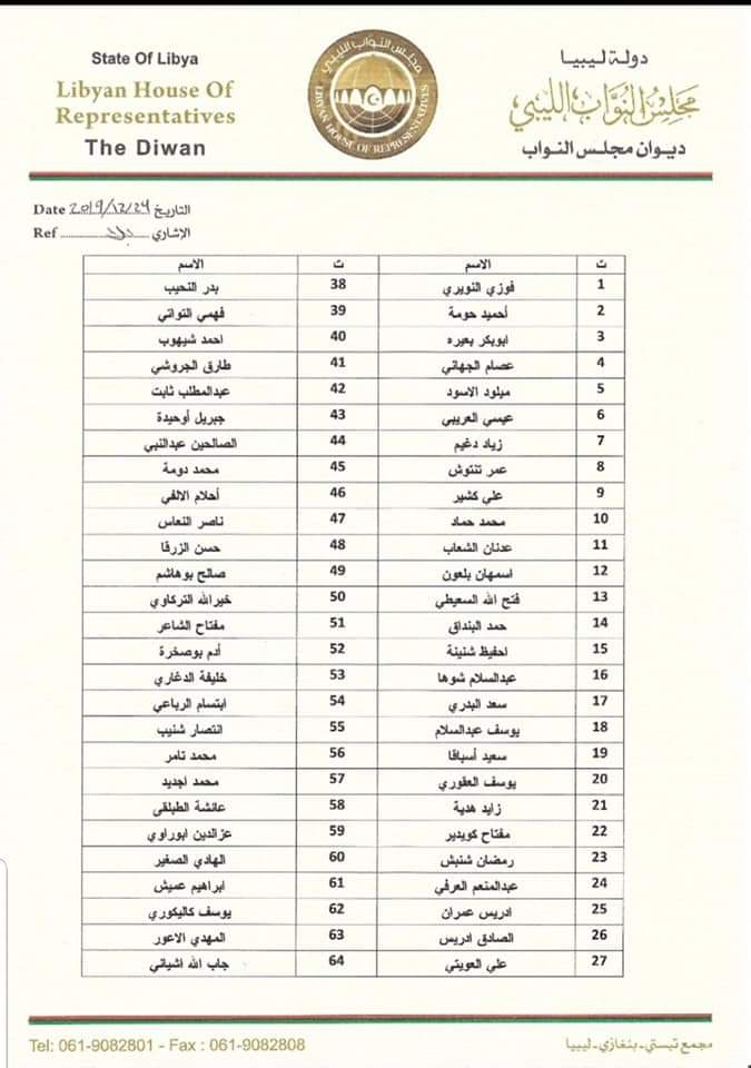 بيان عدد من النواب بعيد الاستقلال